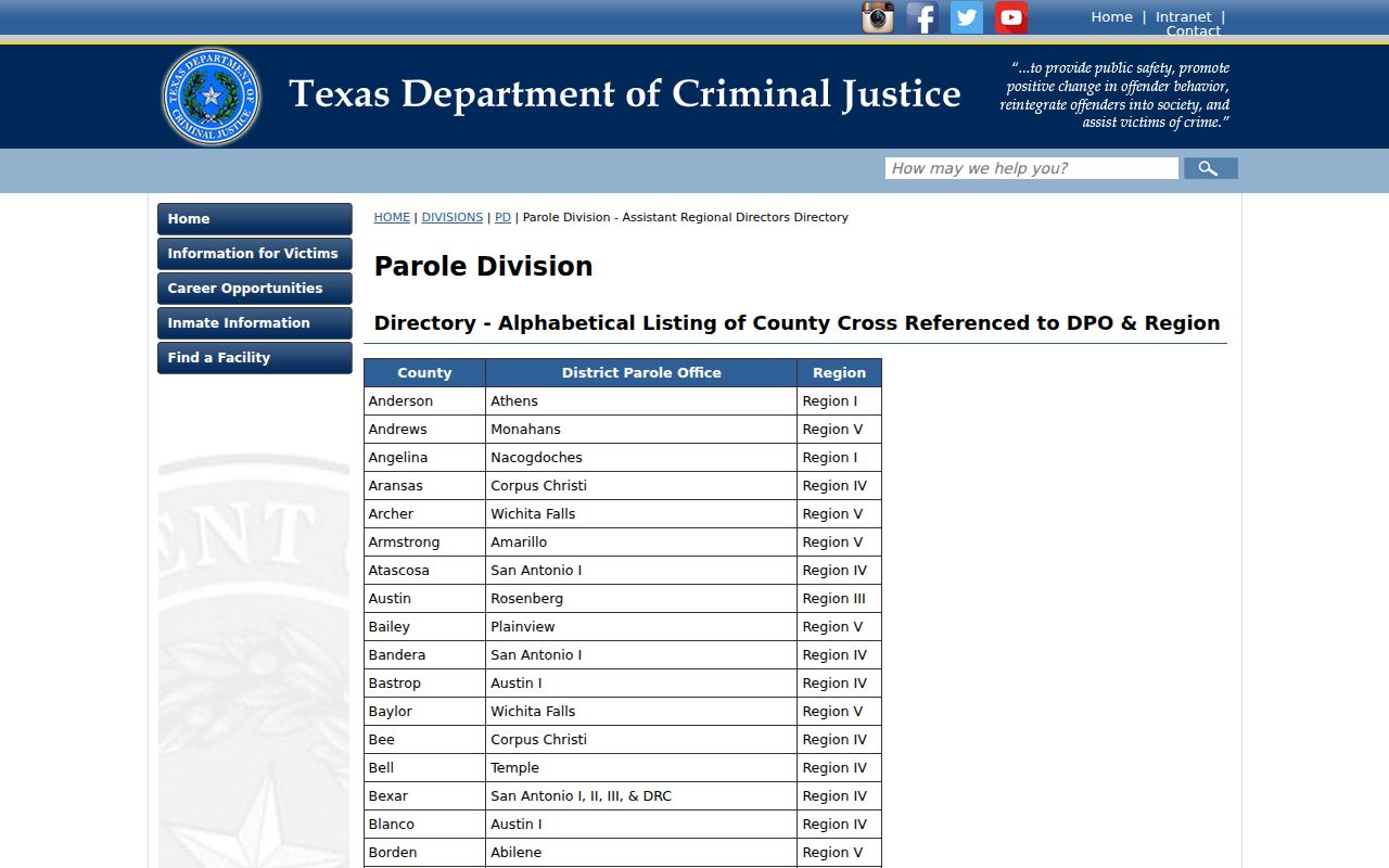 Donley County parole assignment distinct from sex offender registry records